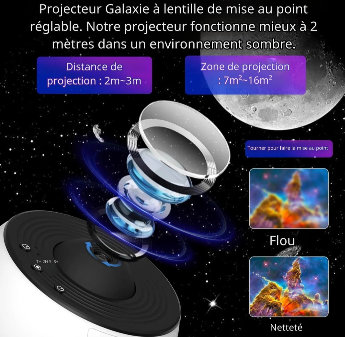 Projecteur Étoiles Enfant – Veilleuse Galaxy LED avec Minuterie et Rotation 360° pour Chambre