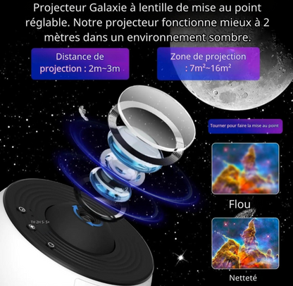 Projecteur Étoiles Enfant – Veilleuse Galaxy LED avec Minuterie et Rotation 360° pour Chambre
